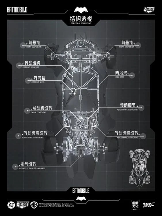 (Preorder) 1/12 Justice League Batmobile – Xiwanshe × Yuanye Culture Model Kit