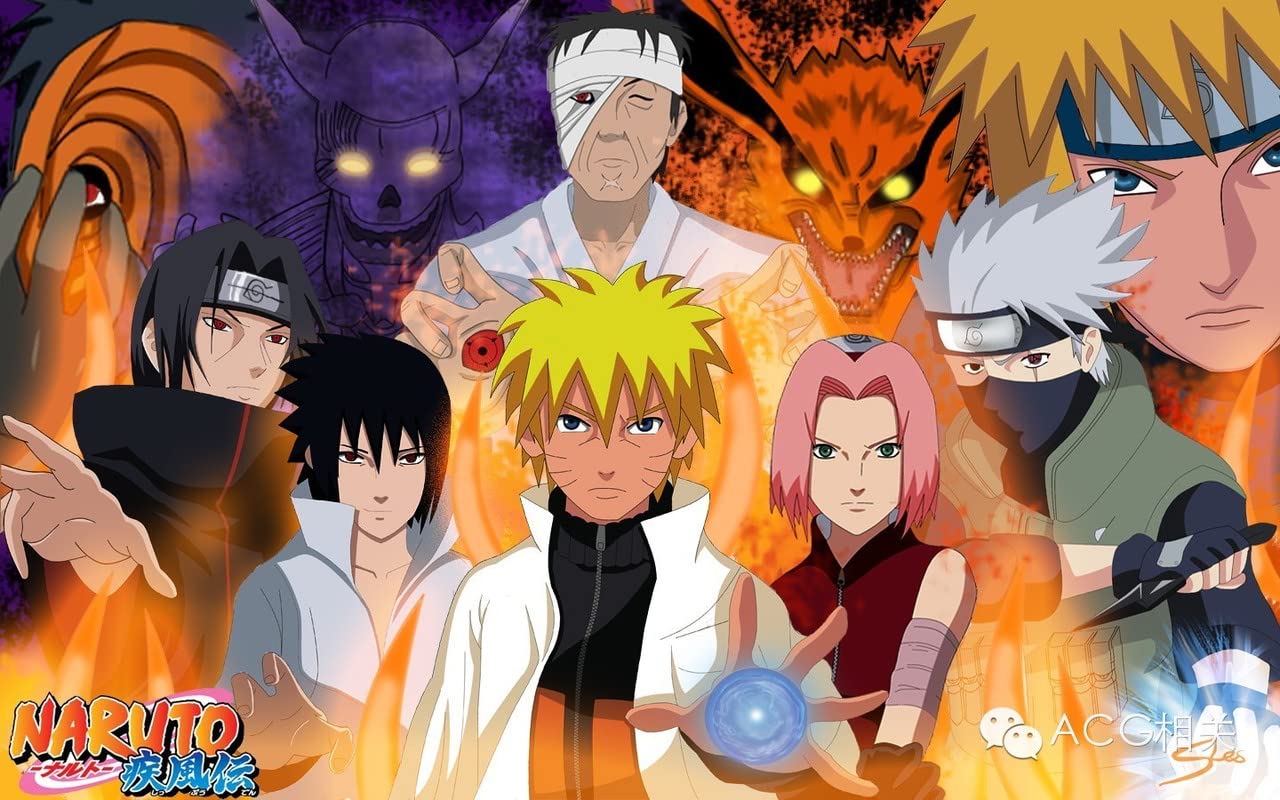 From Manga to Anime: How Naruto Shippuden Stayed True to Its Roots!!